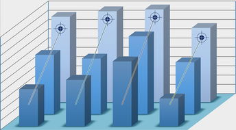 阳光保险现涨超5% 此前获国泰君安维持保险行业增持评级